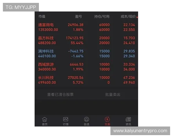 全面解析本赛季关键体育赛事胜负趋势与数据动向