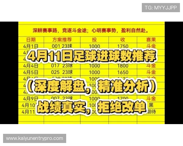 精准足球赛事分析与专业推荐平台全方位指南