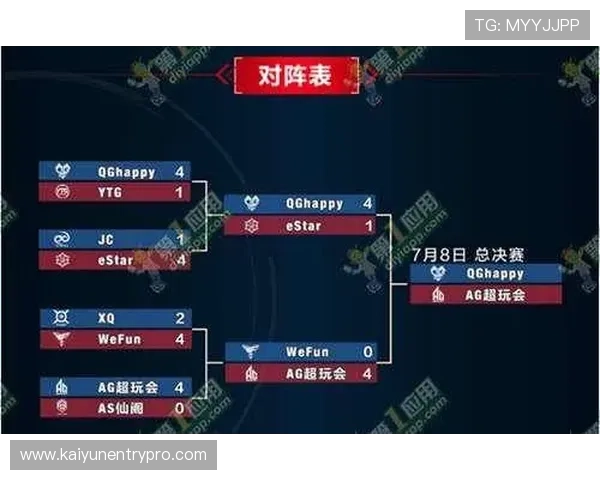 重庆超级联赛最新赛程公布 全面解析各队对决时间安排 重庆超级联赛最新赛程公布 全面解析各队对决时间安排